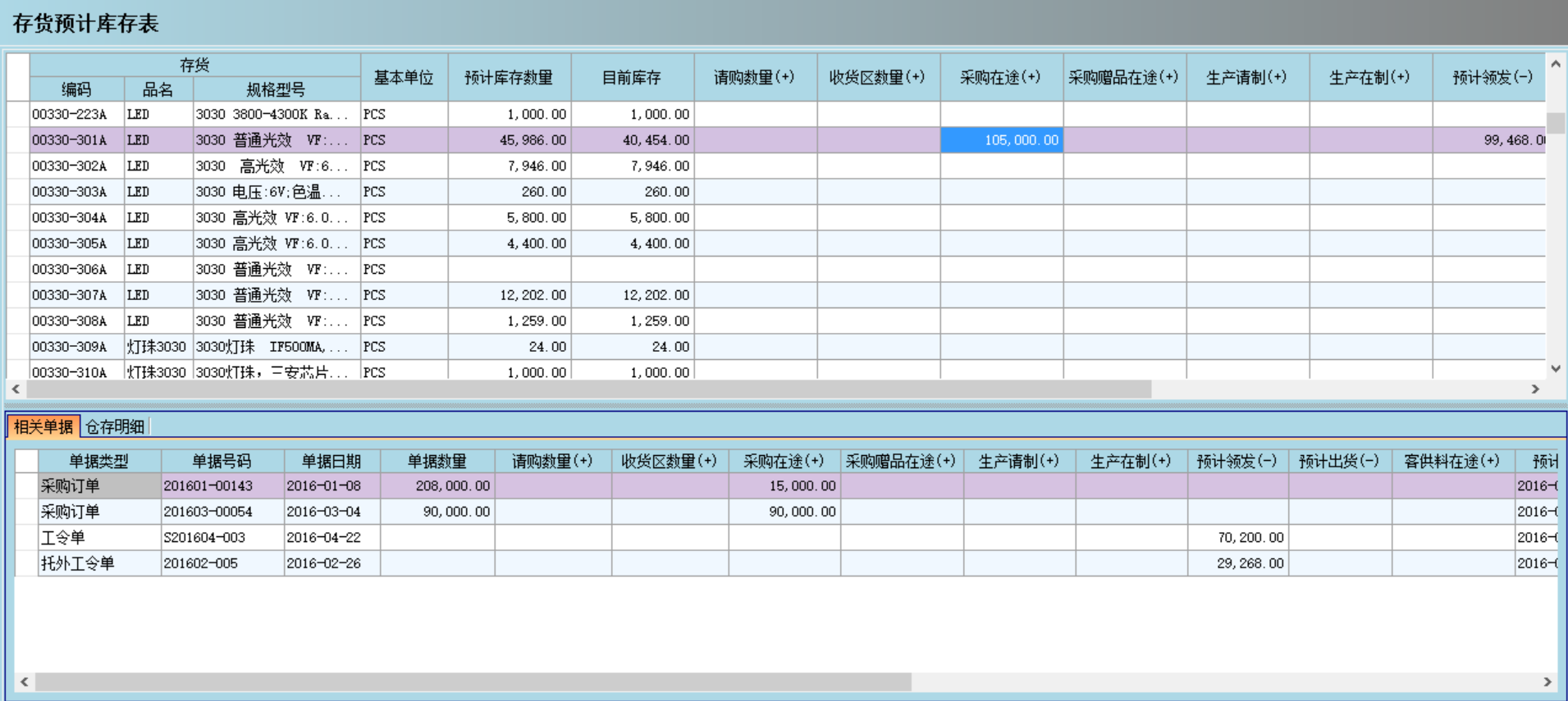 LD.COM,乐动(中国)
是否能帮助企业实现零库存?