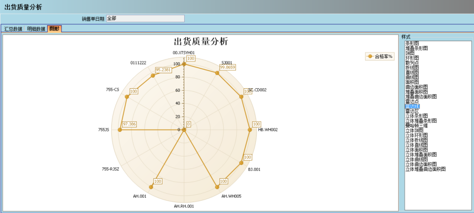 LD.COM,乐动（中国）
的核心价值
