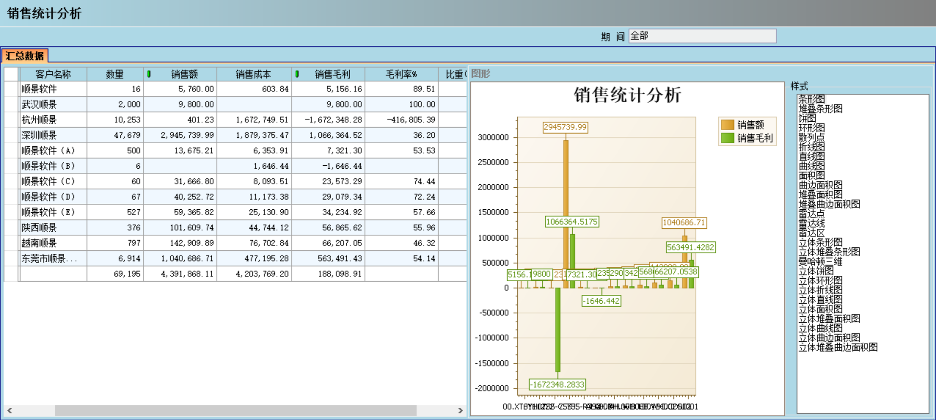 LD.COM,乐动（中国）
应“避繁就简”