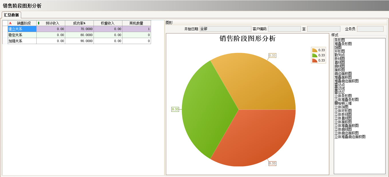 工厂上完LD.COM,乐动（中国）
还需做什么