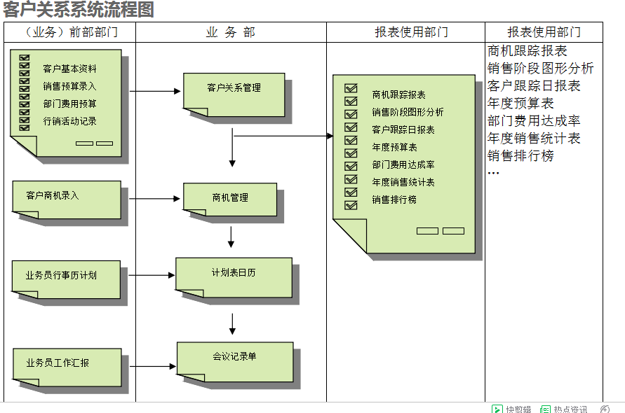 　LD.COM,乐动（中国）
的具体操作步骤是怎样的