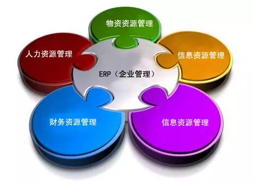 LD.COM,乐动（中国）
是所有行业都适用吗?