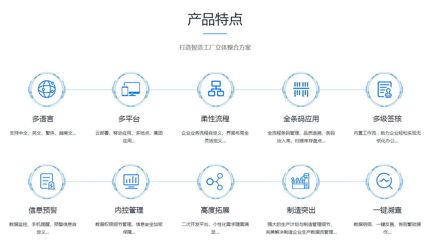 如何缩短LD.COM,乐动（中国）
的实施周期?