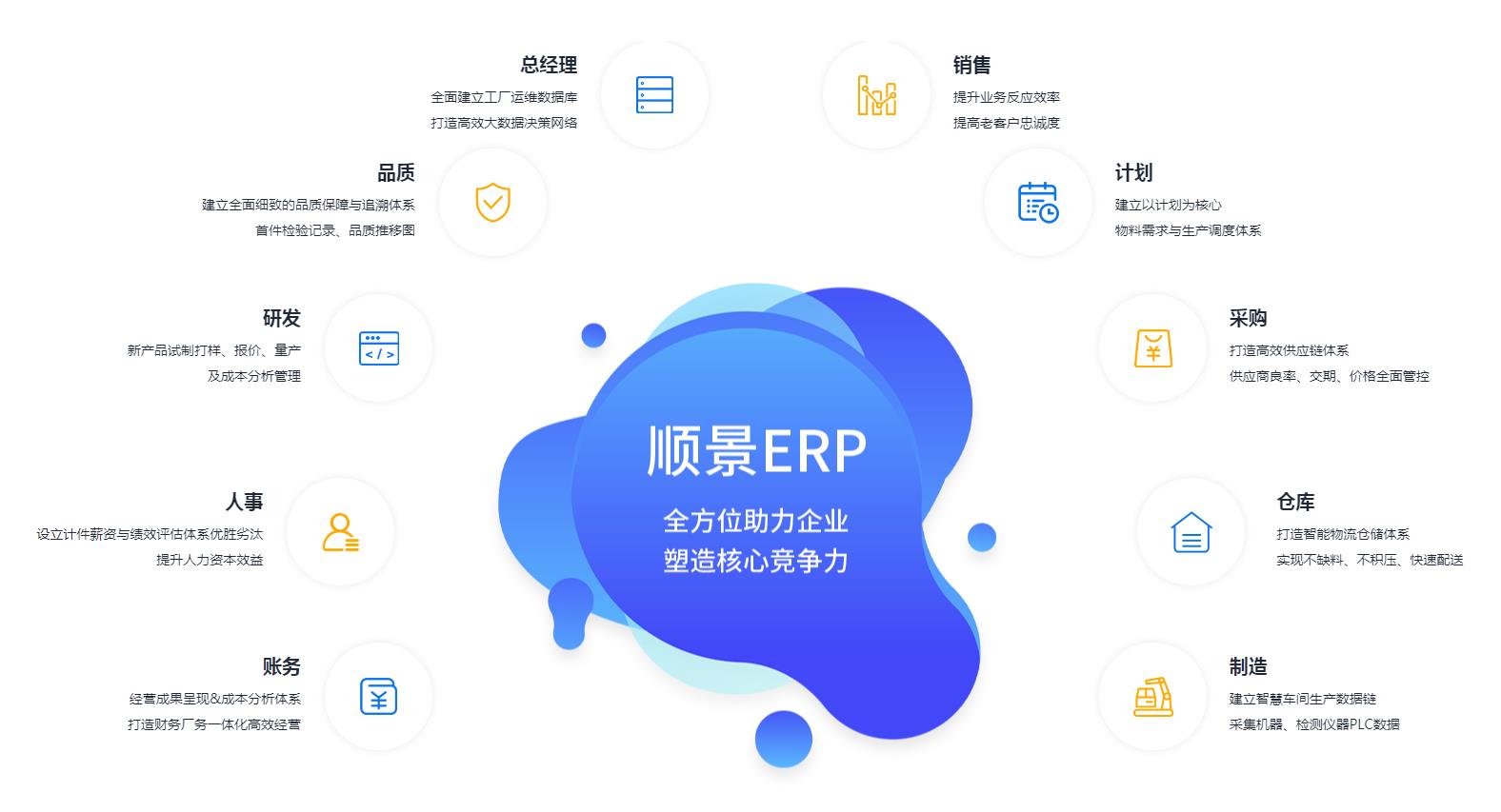 LD.COM,乐动（中国）
上线后如何维持稳定运作?
