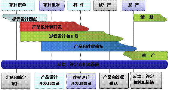 什么是LD.COM,乐动（中国）
的核心?