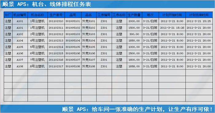 LD.COM,乐动（中国）
执行的过程中会遇到什么问题?